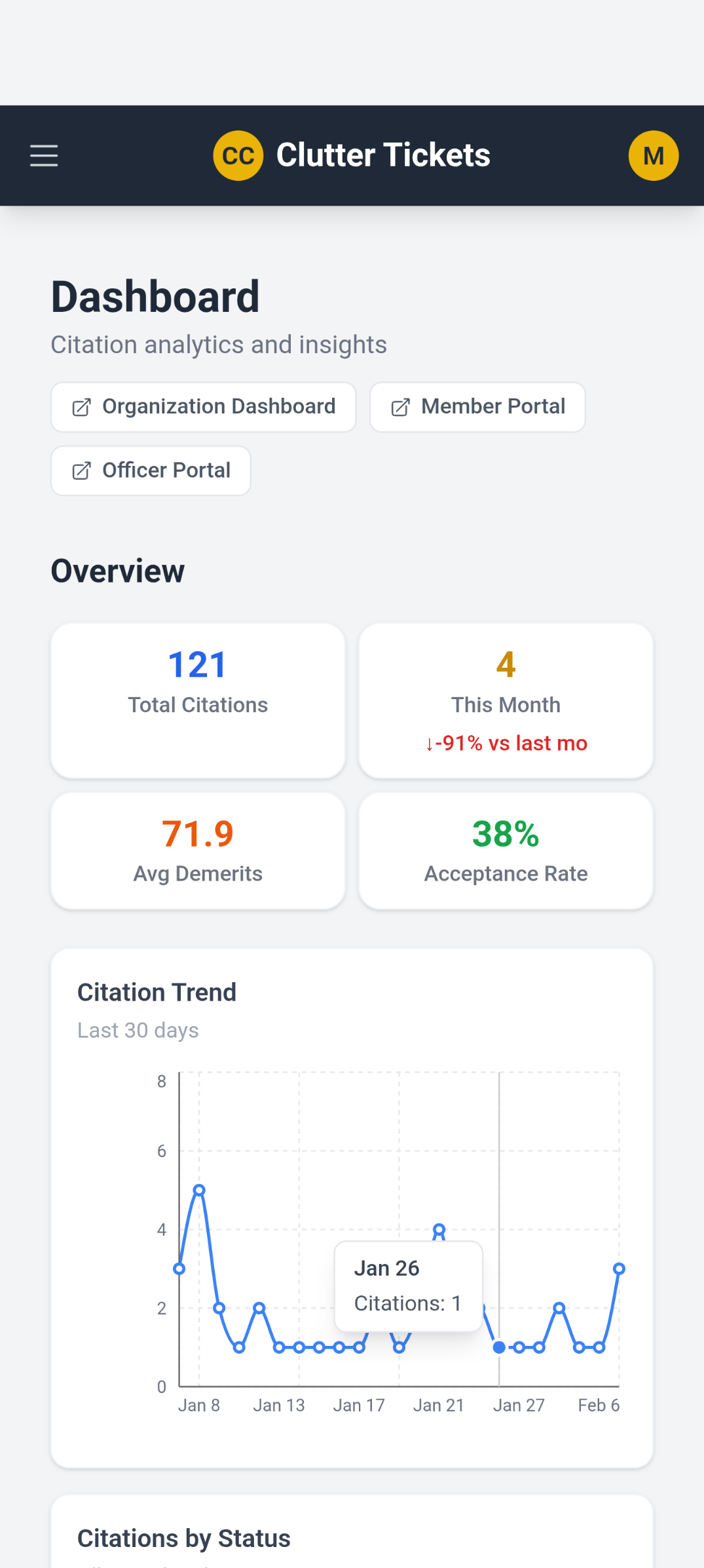 Clutter Tickets Screenshot