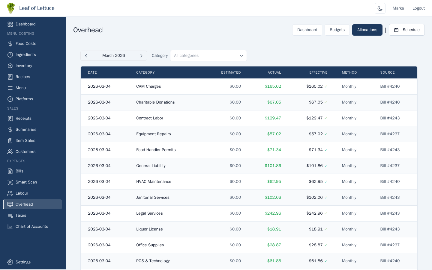Overhead Allocations